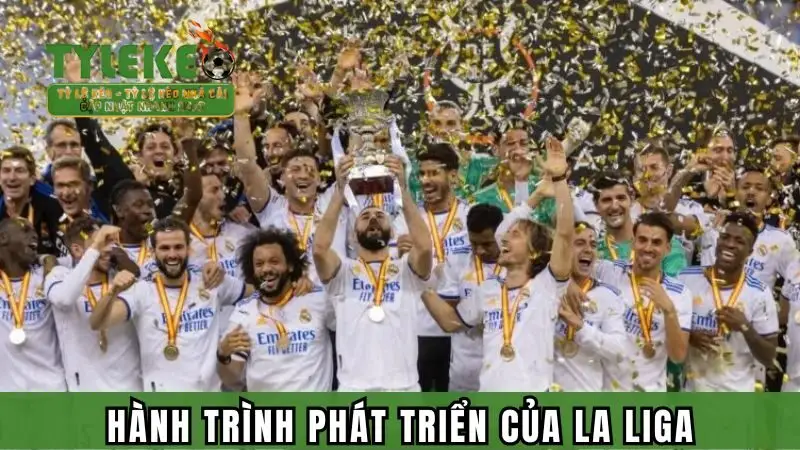 Hành trình phát triển của Laliga